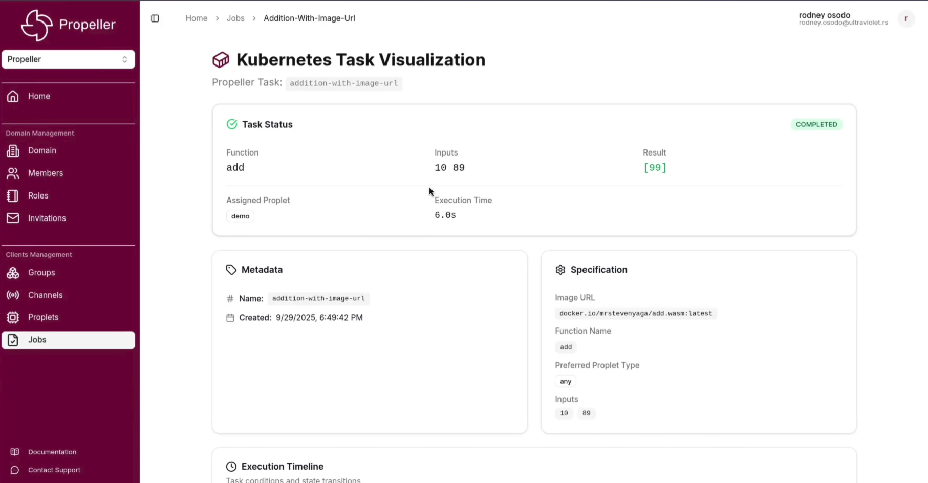 Propeller Job K8S Manifest